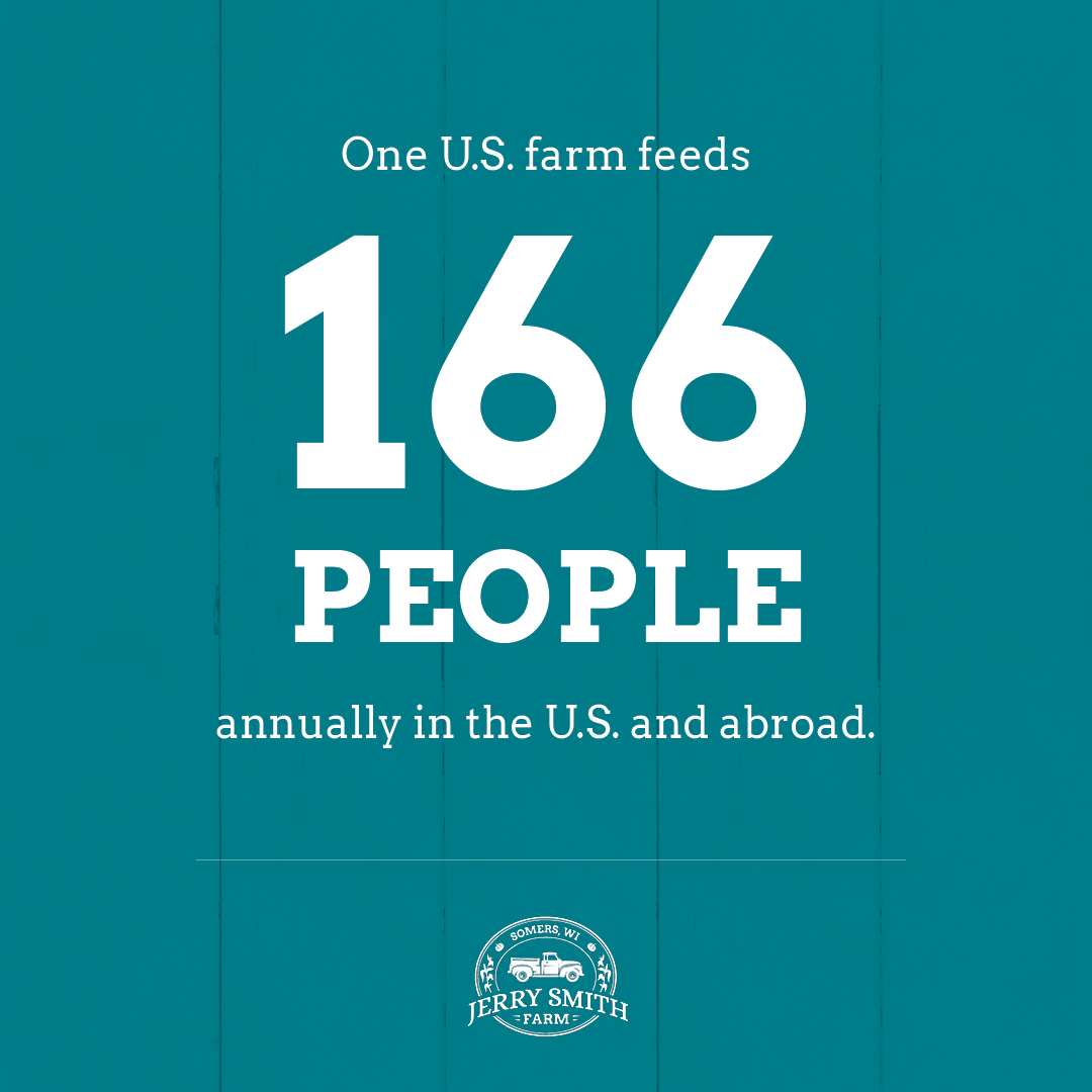 Ja Farm Stat 3 One U.S. farm feeds 166 people annually in the U.S. and abroad.