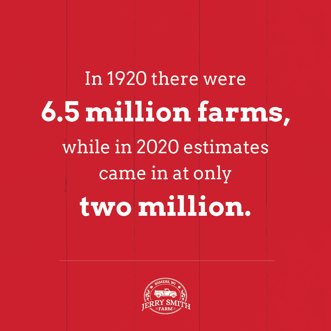 In 1920 there were 6.5 million farms, while in 202 estimates came in at only two million.